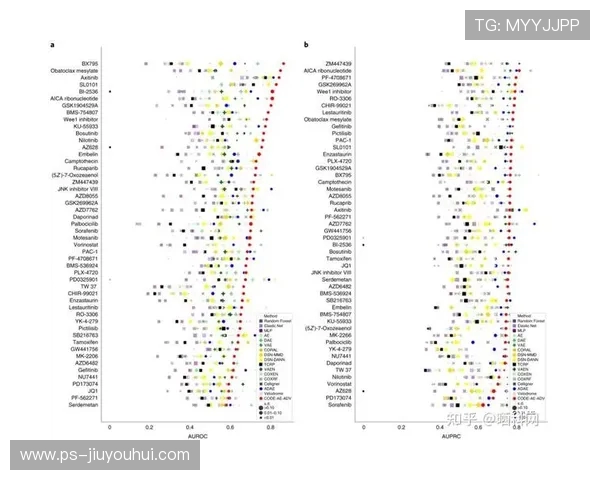 人工智能驱动的足球中场比分预测模型与比赛结果精准分析研究 人工智能驱动的足球中场比分预测模型与比赛结果精准分析研究
